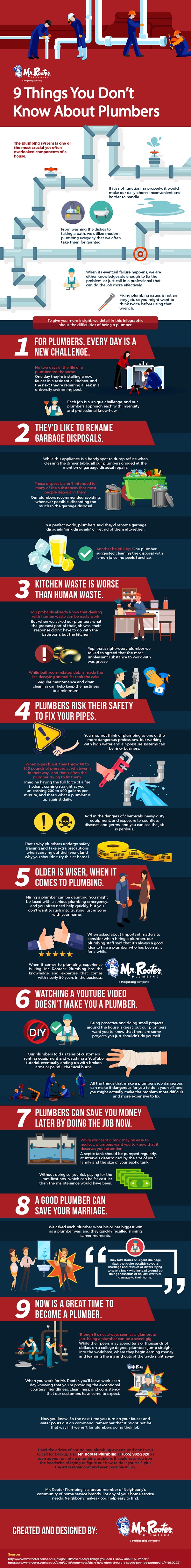 You Don’t Know About Plumbers